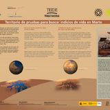Test area in the search for signs of life on Mars