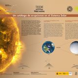 A catalogue of eruptions in the Solar System