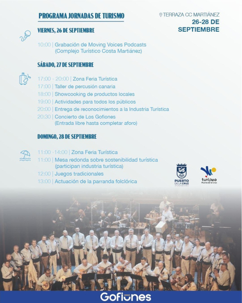 Día Mundial del Turismo