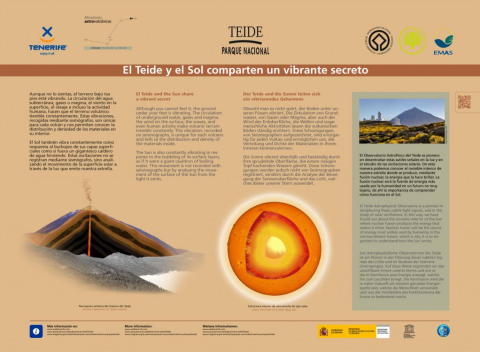 El Teide y el Sol comparten un vibrante secreto