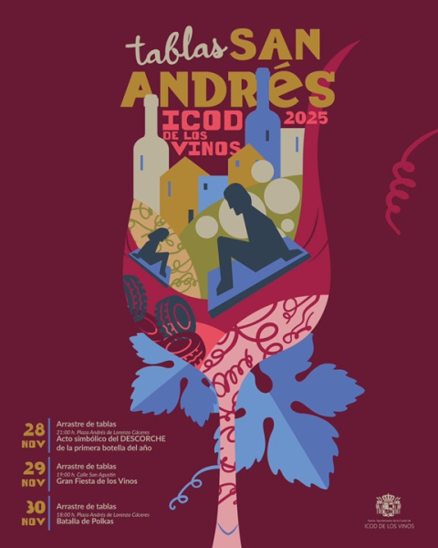 Las Tablas de San Andrés 