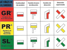 Senderos homologados