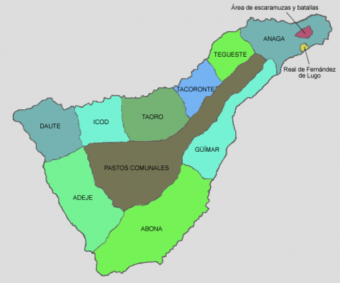 Division of Tenerife during the conquest