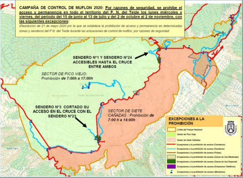 Teide National Park: important announcement