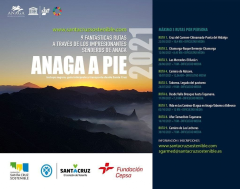 Rutas Anaga a Pie