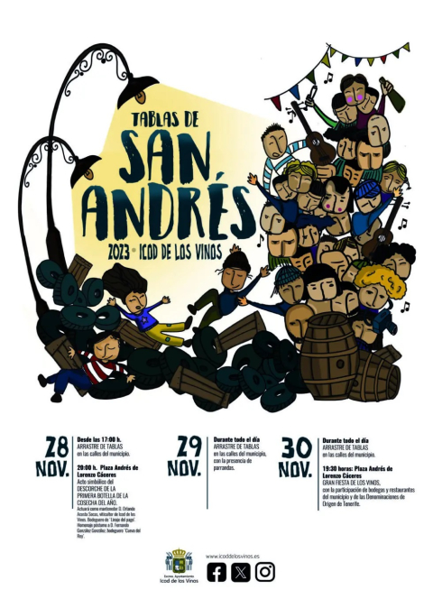 Tablas de San Andrés